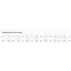 On CLOUDROCK EDGE RAW Herren - Wanderstiefel 17 On CLOUDROCK EDGE RAW Herren - Wanderstiefel -Natur Erlebnis 5637798620 dvsgorc cloudrock edge raw on 24 1