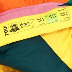 Marmot FUCOSA -9 - Daunenschlafsack 16 Marmot FUCOSA -9 - Daunenschlafsack -Natur Erlebnis 5637824849 e fucosa 9 marmot 24